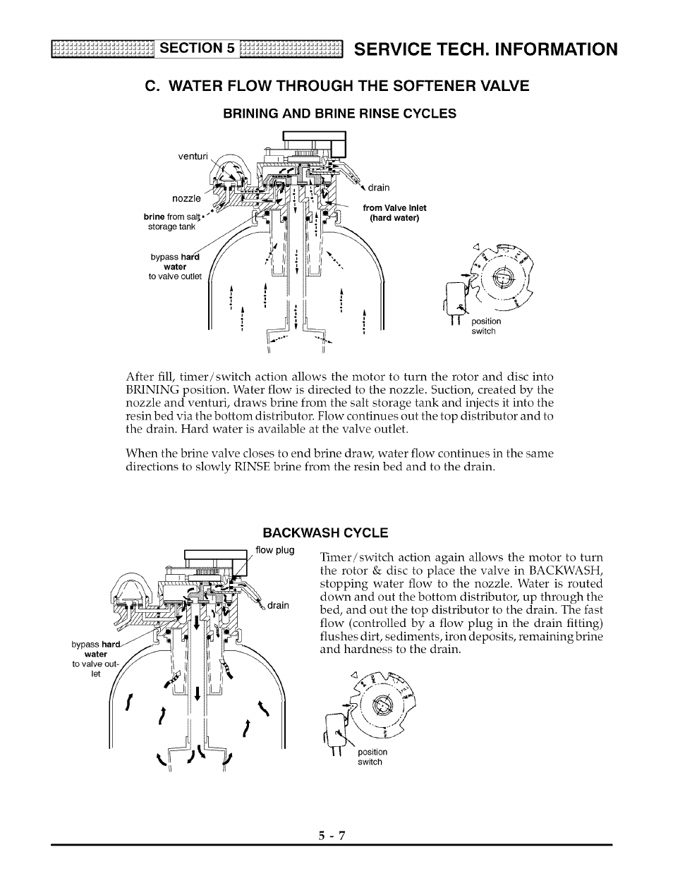 Service tech. information, Brining and brine rinse cycles, Backwash cycle | Kenmore 625.3882 User Manual | Page 28 / 36