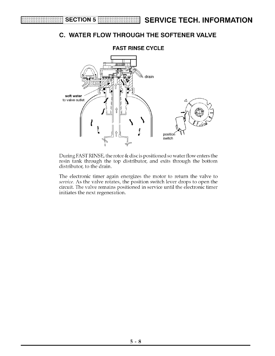 Fast rinse cycle, Service tech. information | Kenmore 625.3882 User Manual | Page 29 / 36