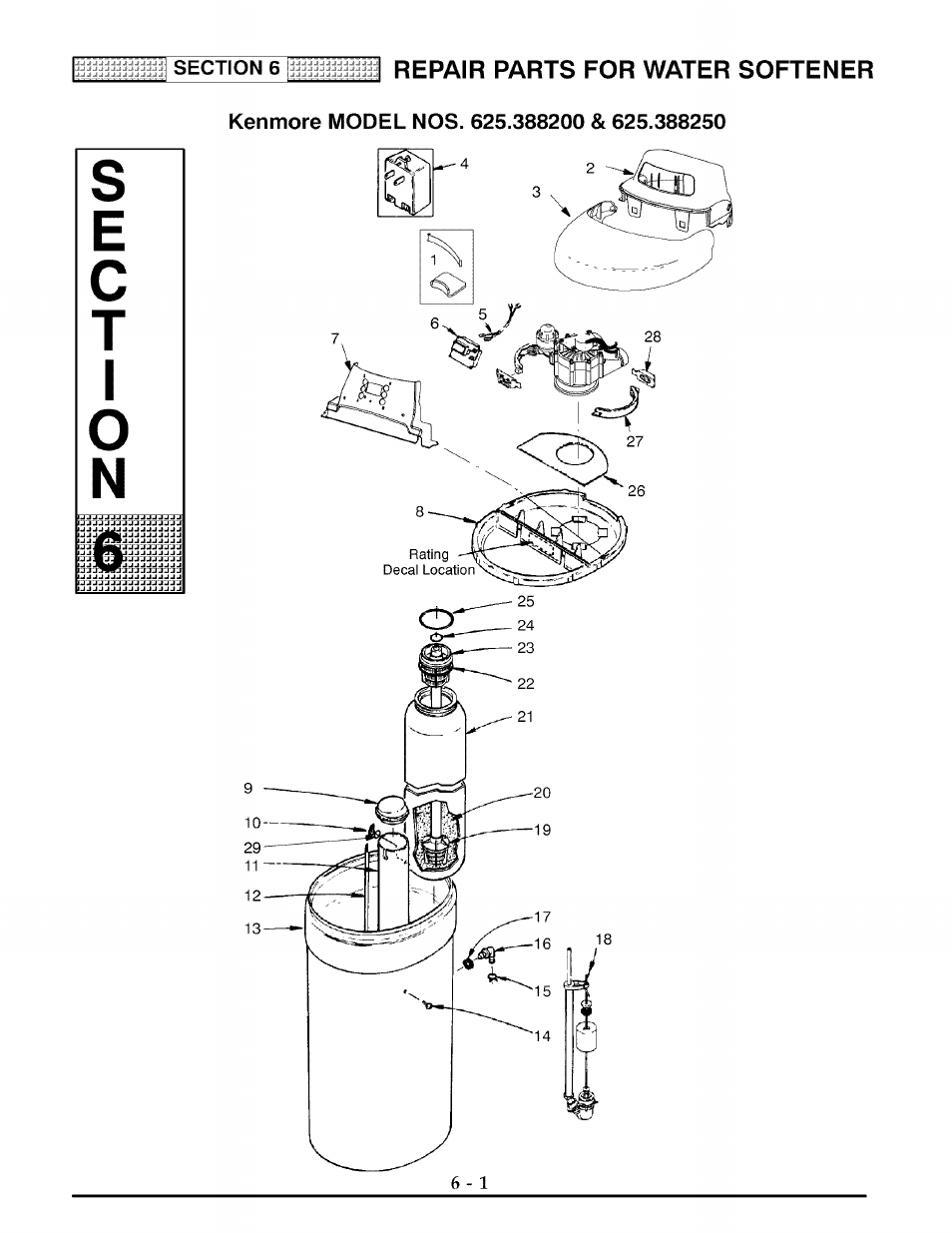 Kenmore model nos. 625.388200 & 625.388250, Repair parts for water softener | Kenmore 625.3882 User Manual | Page 30 / 36