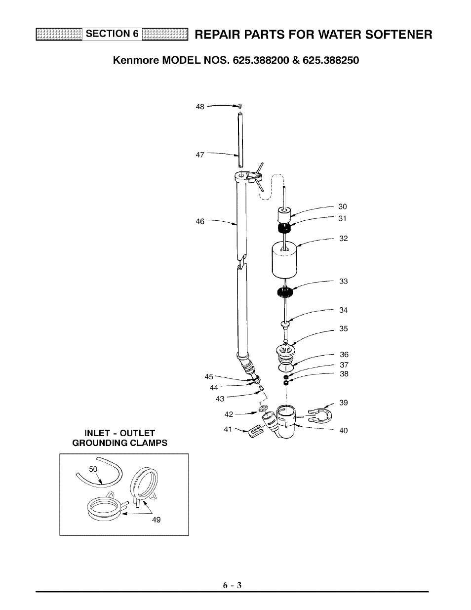 Kenmore model nos. 625.388200 & 625.388250, Repair parts for water softener, Inlet - outlet grounding clamps | Kenmore 625.3882 User Manual | Page 32 / 36