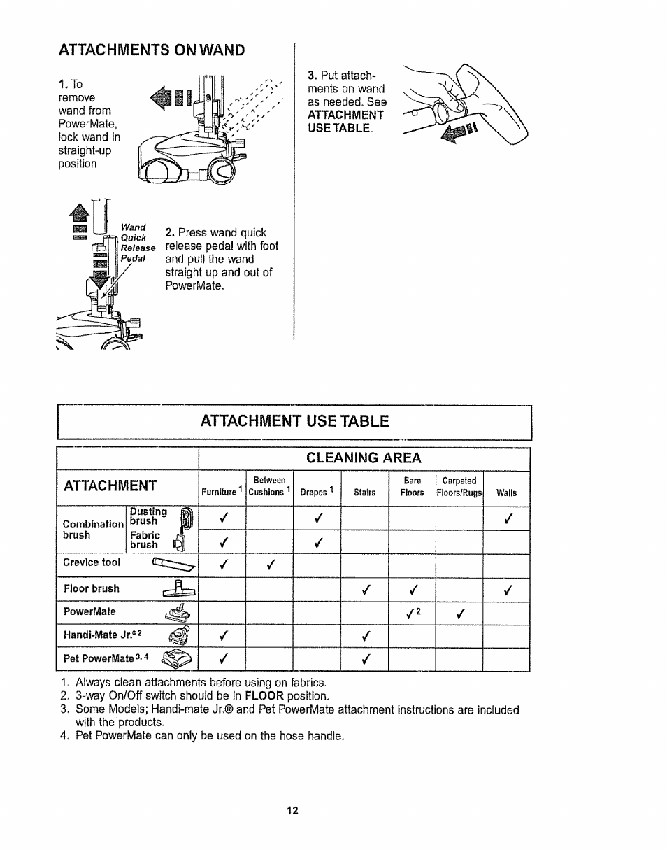 Attachments on wand, Attachment use table, Attachment use table cleaning area attachment | Kenmore 116.28615 User Manual | Page 12 / 44