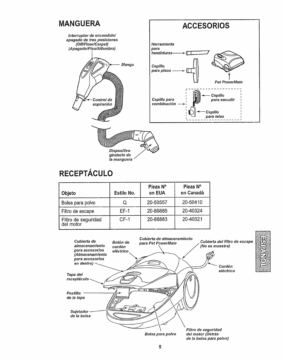 Languera, Receptaculo | Kenmore 116.28615 User Manual | Page 27 / 44