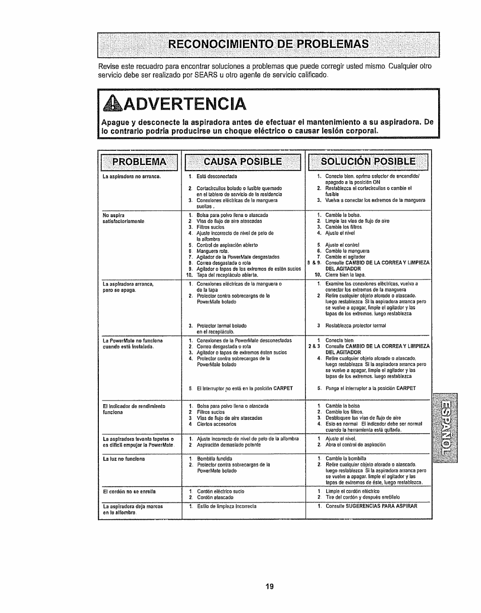 Advertencia, Problema, Causa posible | Solucion posible | Kenmore 116.28615 User Manual | Page 41 / 44