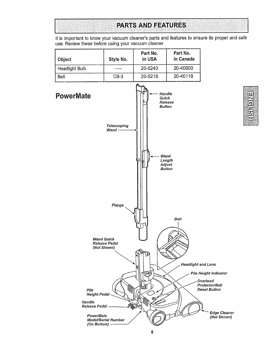 Parts and features | Kenmore 116.28615 User Manual | Page 5 / 44