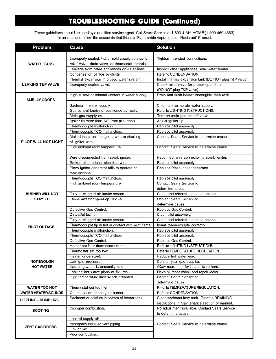 Troubleshooting guide (continued) | Kenmore Power Miser 12 153.331413 HA User Manual | Page 26 / 28