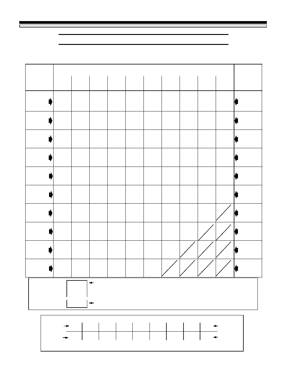 Other things to know, 4a. how to “fine-tune” your softener, See instructions for using the table, page 18 | Regeneration table, Minutes, Minutes pounds pounds | Kenmore 625.348321 User Manual | Page 20 / 36