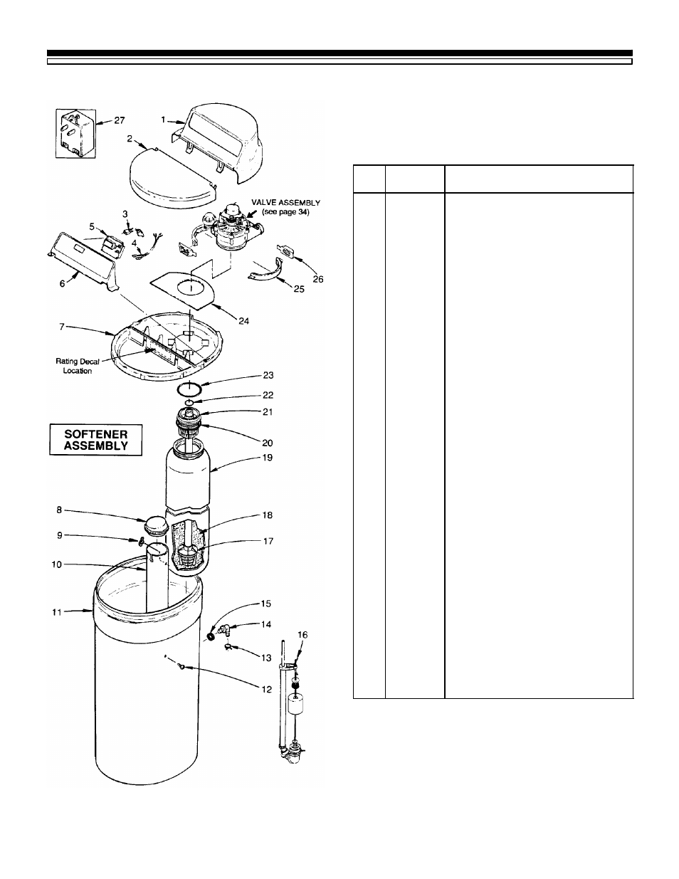 Repair parts | Kenmore 625.348321 User Manual | Page 32 / 36