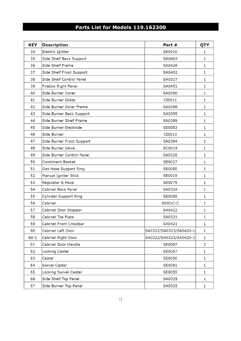 Kenmore LIQUID PROPANE GAS (LPG) GRILL 119.1623 User Manual | Page 11 / 33