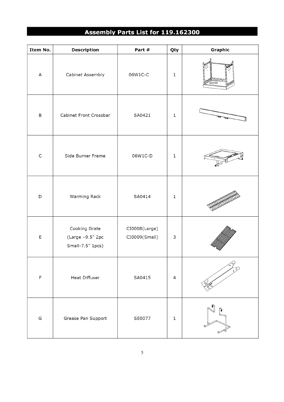 Kenmore LIQUID PROPANE GAS (LPG) GRILL 119.1623 User Manual | Page 5 / 33