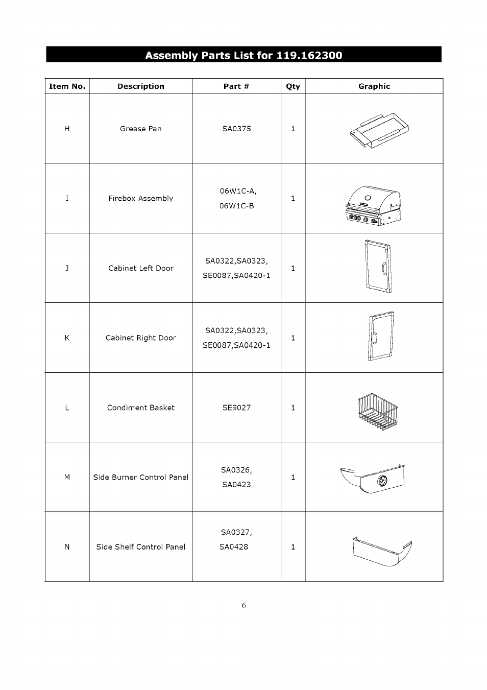 Kenmore LIQUID PROPANE GAS (LPG) GRILL 119.1623 User Manual | Page 6 / 33