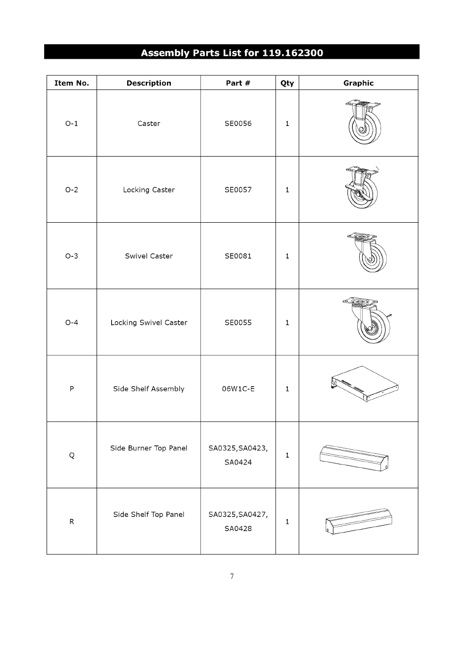 S53s | Kenmore LIQUID PROPANE GAS (LPG) GRILL 119.1623 User Manual | Page 7 / 33