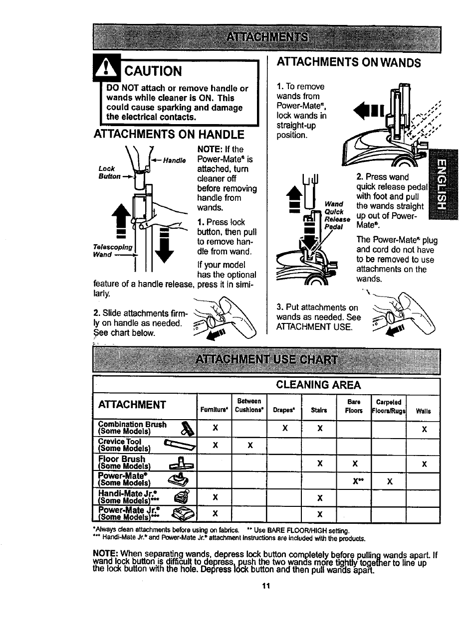 Caution, Attachment use chart, Attachments on handle | Attachments on wands, Cleaning area attachment | Kenmore 116.22822 User Manual | Page 11 / 40