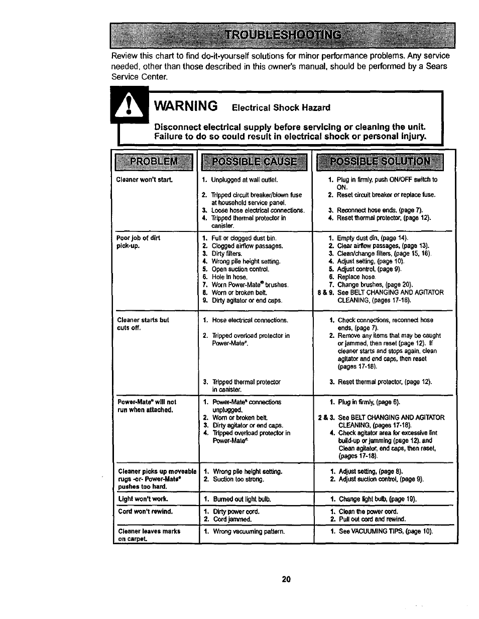 Warning | Kenmore 116.22822 User Manual | Page 20 / 40