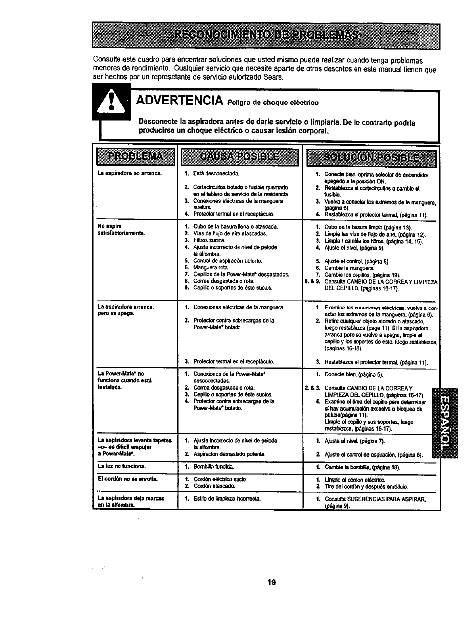 Advertencia | Kenmore 116.22822 User Manual | Page 39 / 40