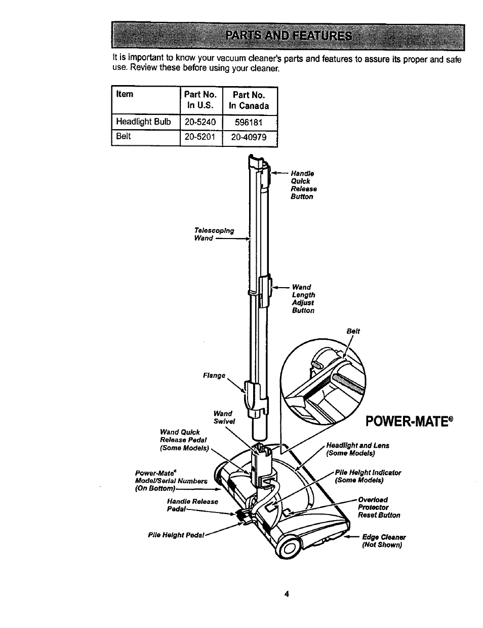 Power-mate | Kenmore 116.22822 User Manual | Page 4 / 40