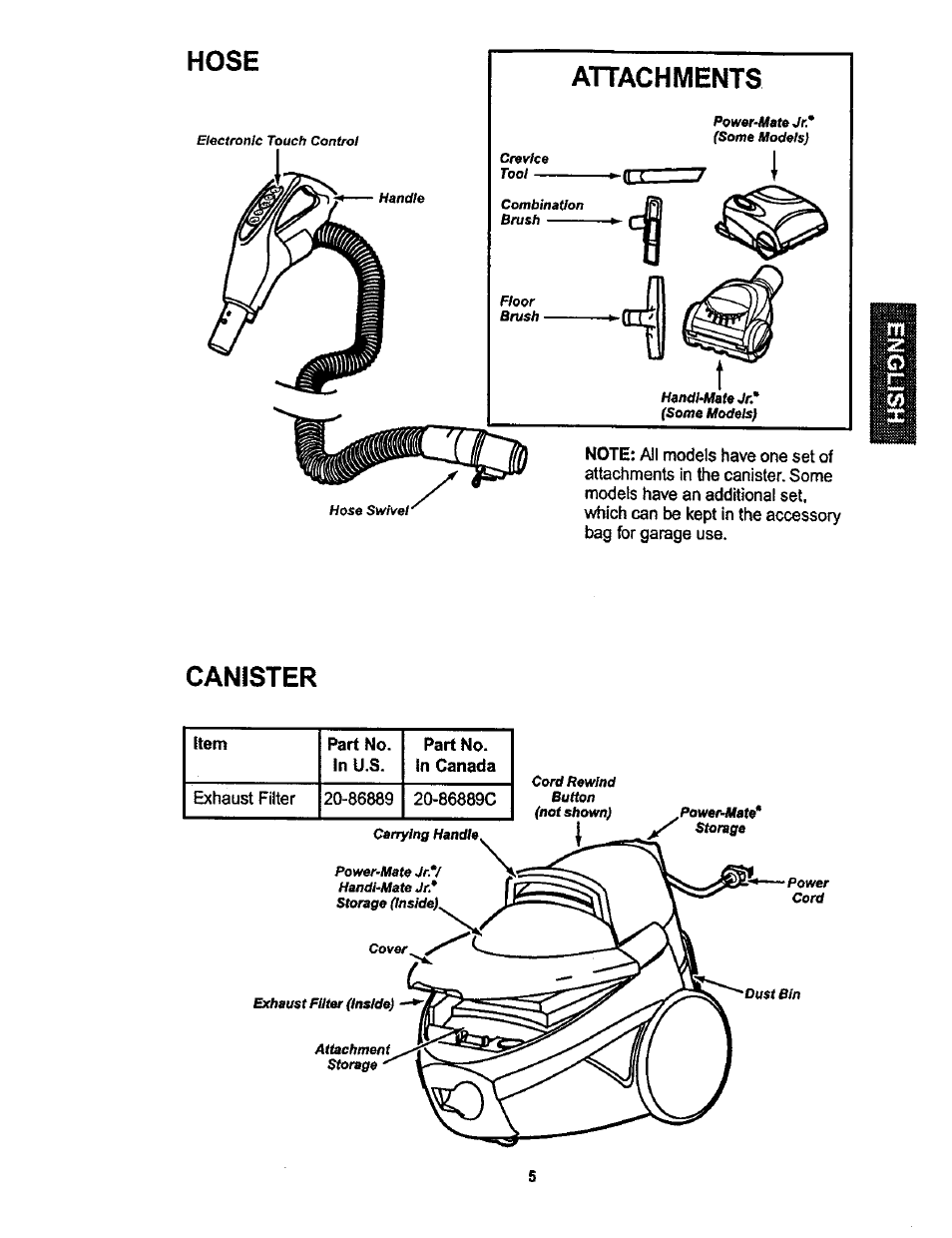 Attachments, Canister, Hose | Kenmore 116.22822 User Manual | Page 5 / 40