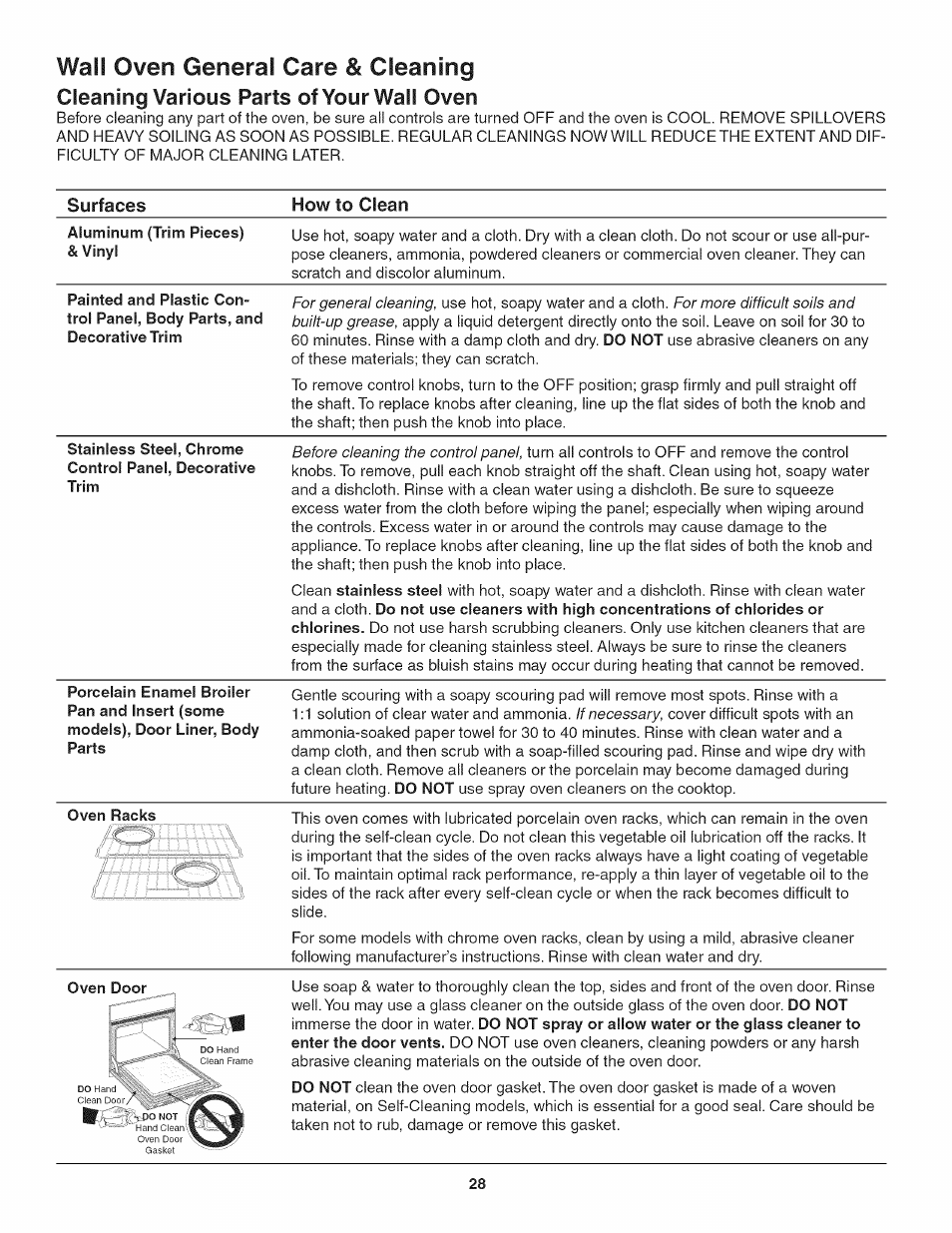 Oven door, Wail oven general care & cleaning, Cleaning various parts of your wail oven | Surfaces how to clean | Kenmore 790.4885 User Manual | Page 28 / 34