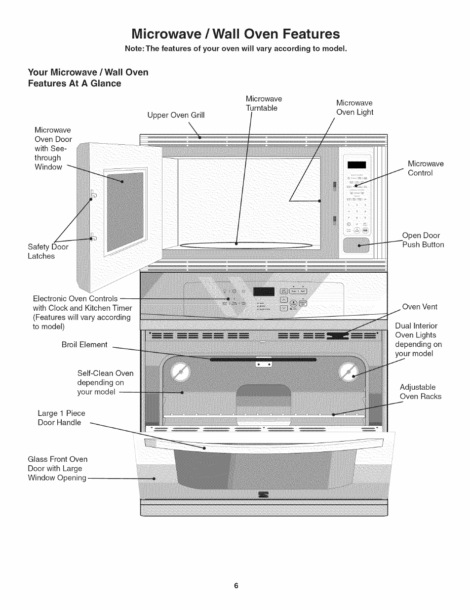 Iviicrowave/wail oven features | Kenmore 790.4885 User Manual | Page 6 / 34