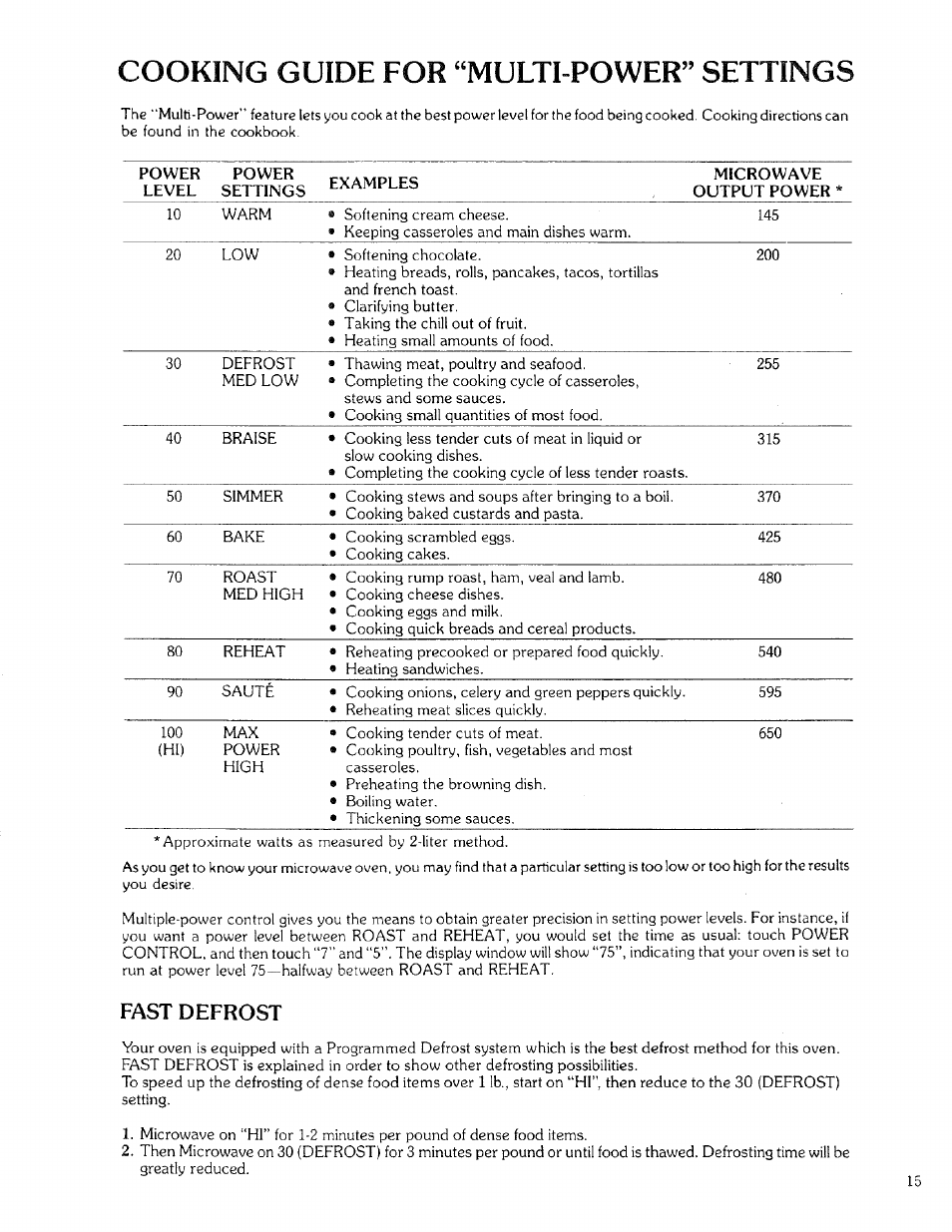 Cooking guide for “multi-power” settings, Fast defrost | Kenmore 88329 User Manual | Page 15 / 35