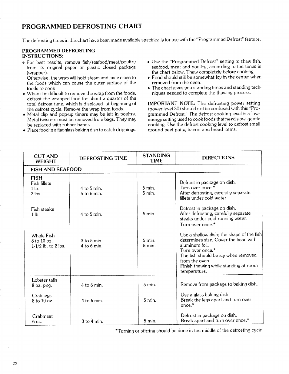 Programmed defrosting chart | Kenmore 88329 User Manual | Page 22 / 35