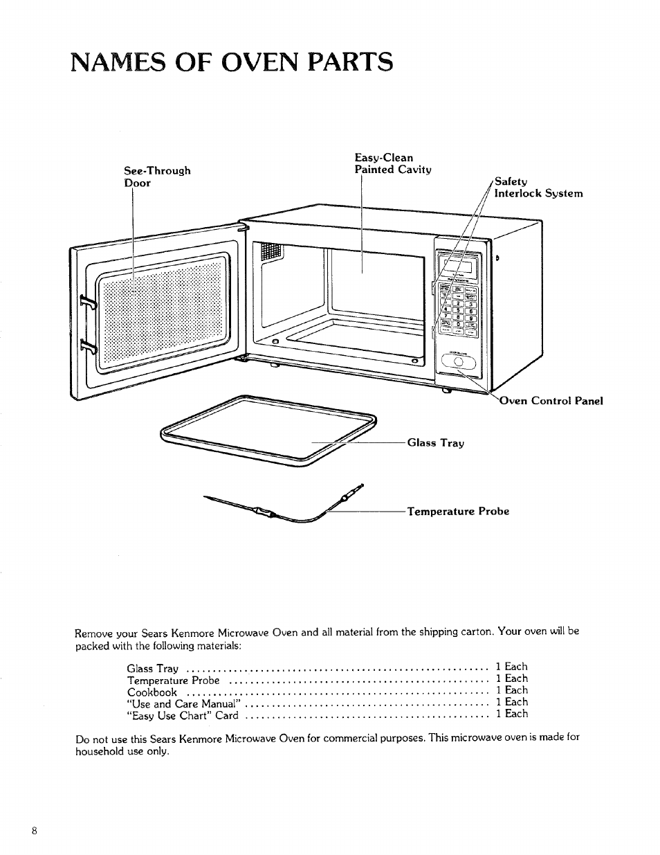 Names of oven parts | Kenmore 88329 User Manual | Page 8 / 35