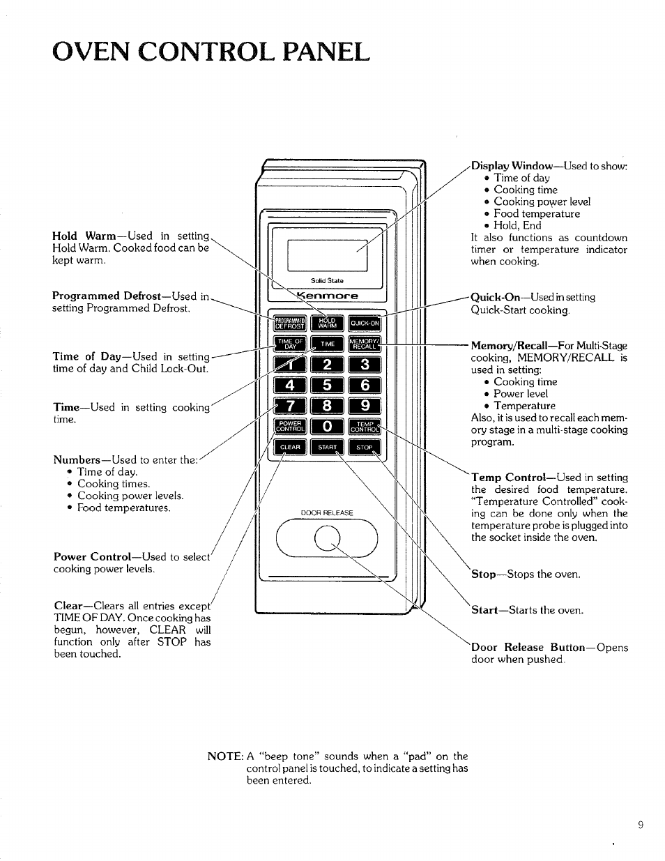 Oven control panel | Kenmore 88329 User Manual | Page 9 / 35