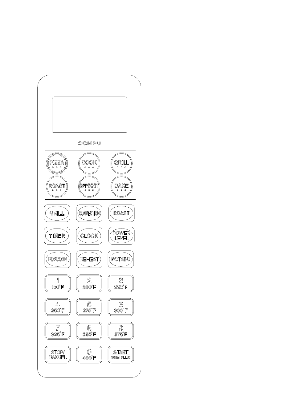 Control panel | Kenmore 87002 User Manual | Page 10 / 19