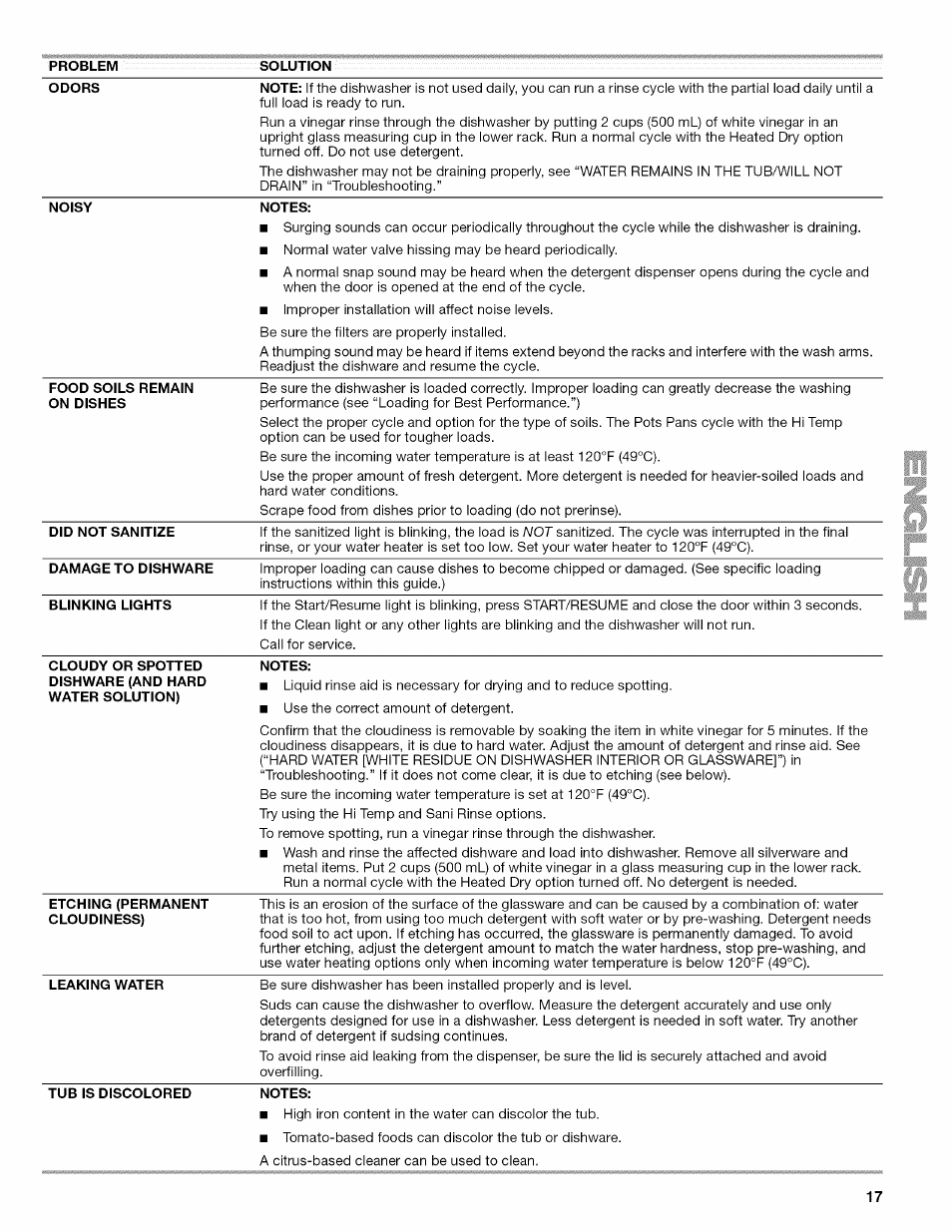 Kenmore 665.1389 User Manual | Page 17 / 52
