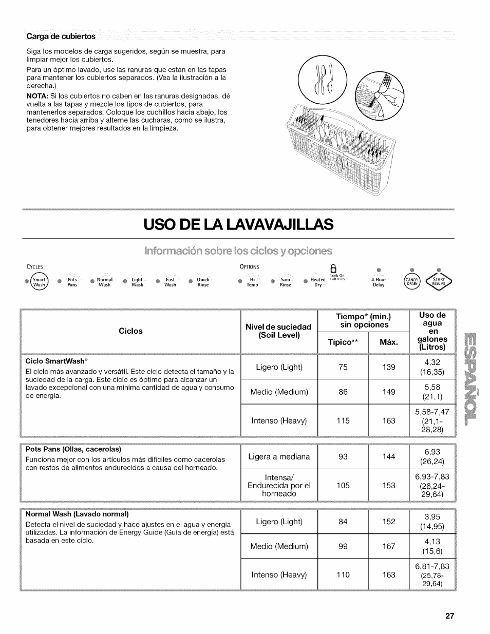 Carga de cubiertos, Uso de la lavavajillas | Kenmore 665.1389 User Manual | Page 27 / 52