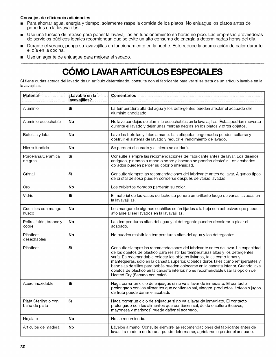 Consejos de eficiencia adicionales, Como lavar articulos especiales, Cómo lavar artículos especiales | Kenmore 665.1389 User Manual | Page 30 / 52