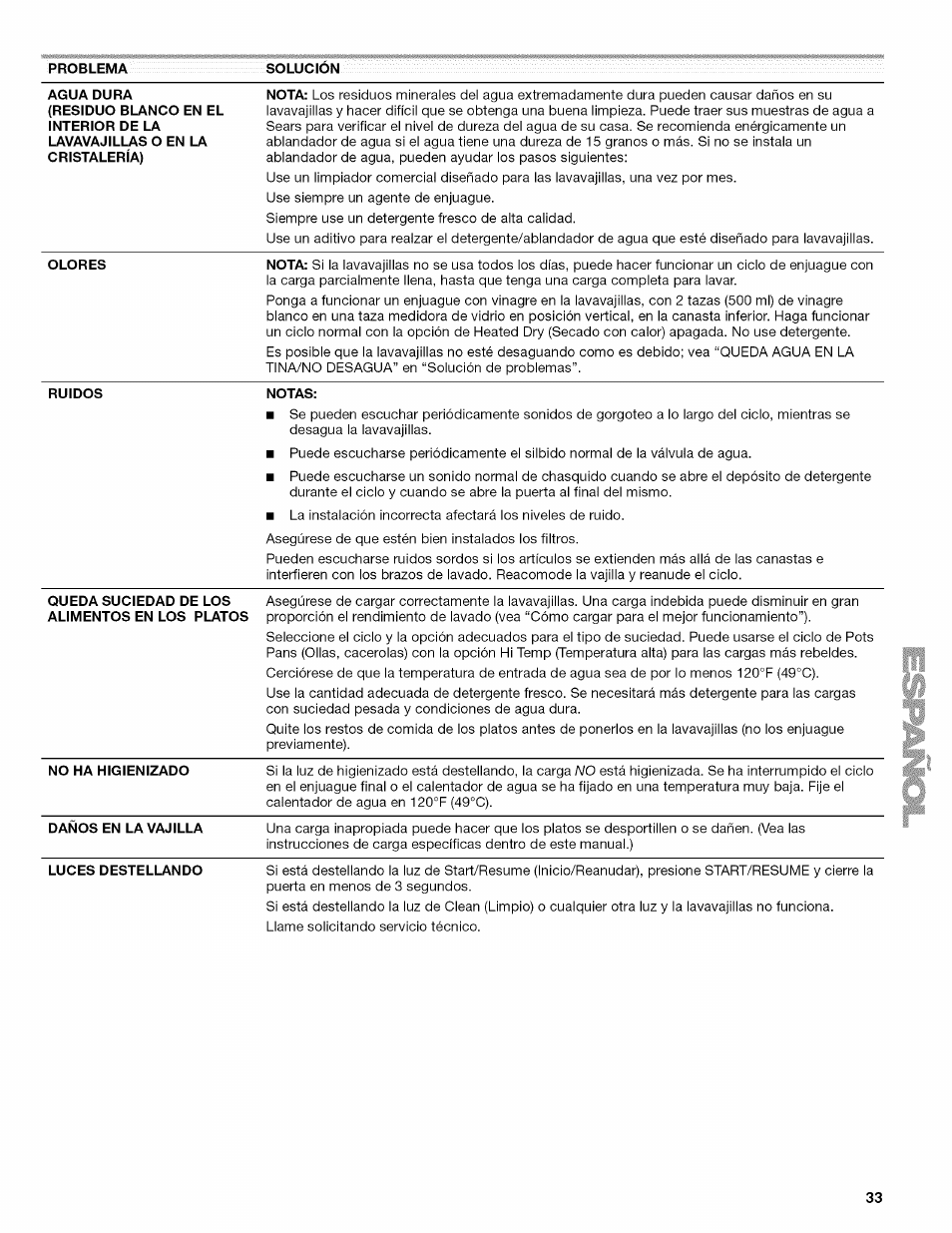 Kenmore 665.1389 User Manual | Page 33 / 52
