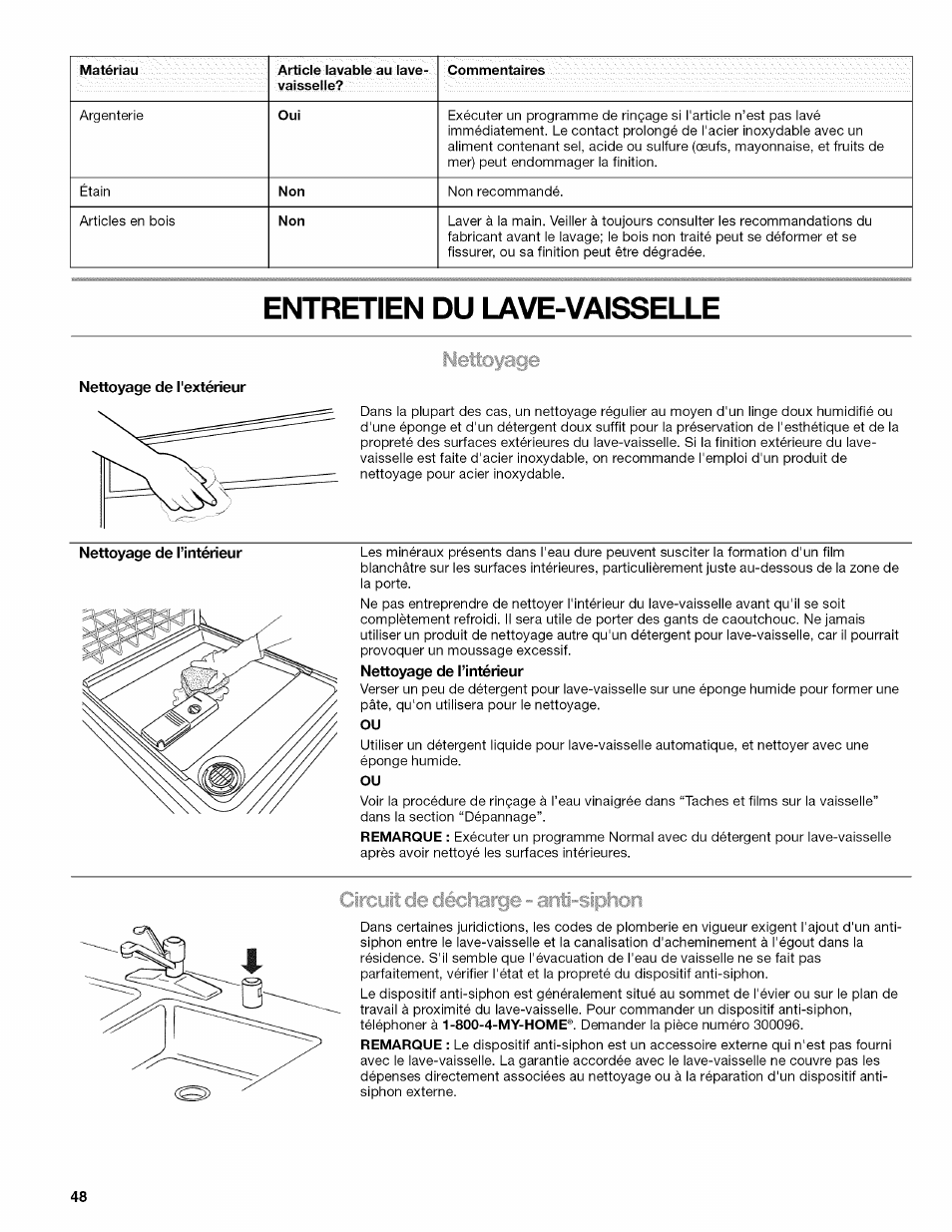 Entretien du lave-vaisselle, Nettoyage de l'extérieur, Marche du lave-vaisselle | Kenmore 665.1389 User Manual | Page 48 / 52