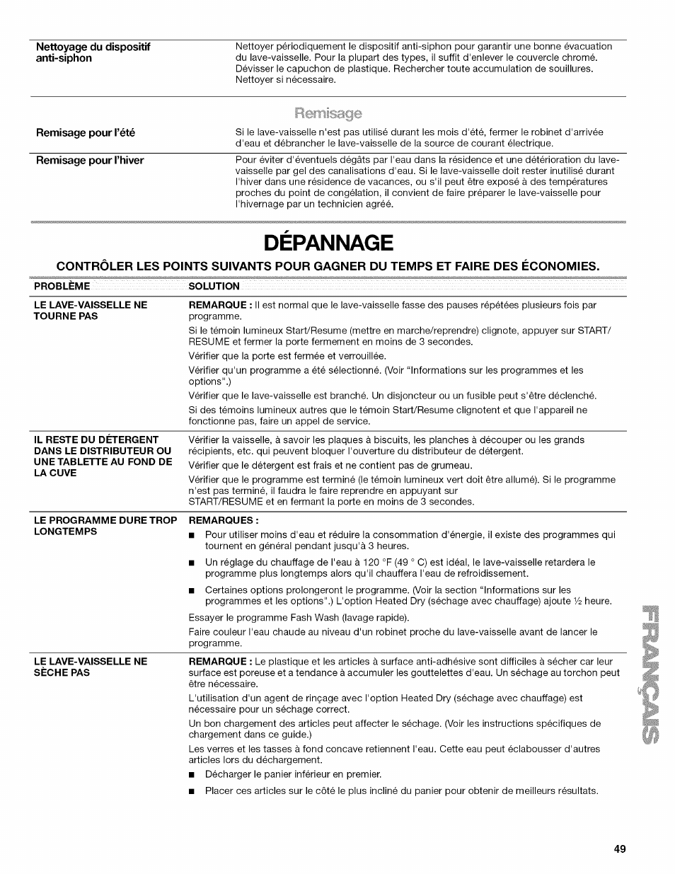 Depannage, Dépannage | Kenmore 665.1389 User Manual | Page 49 / 52