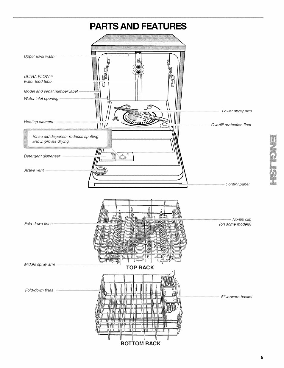 Parts and features | Kenmore 665.1389 User Manual | Page 5 / 52