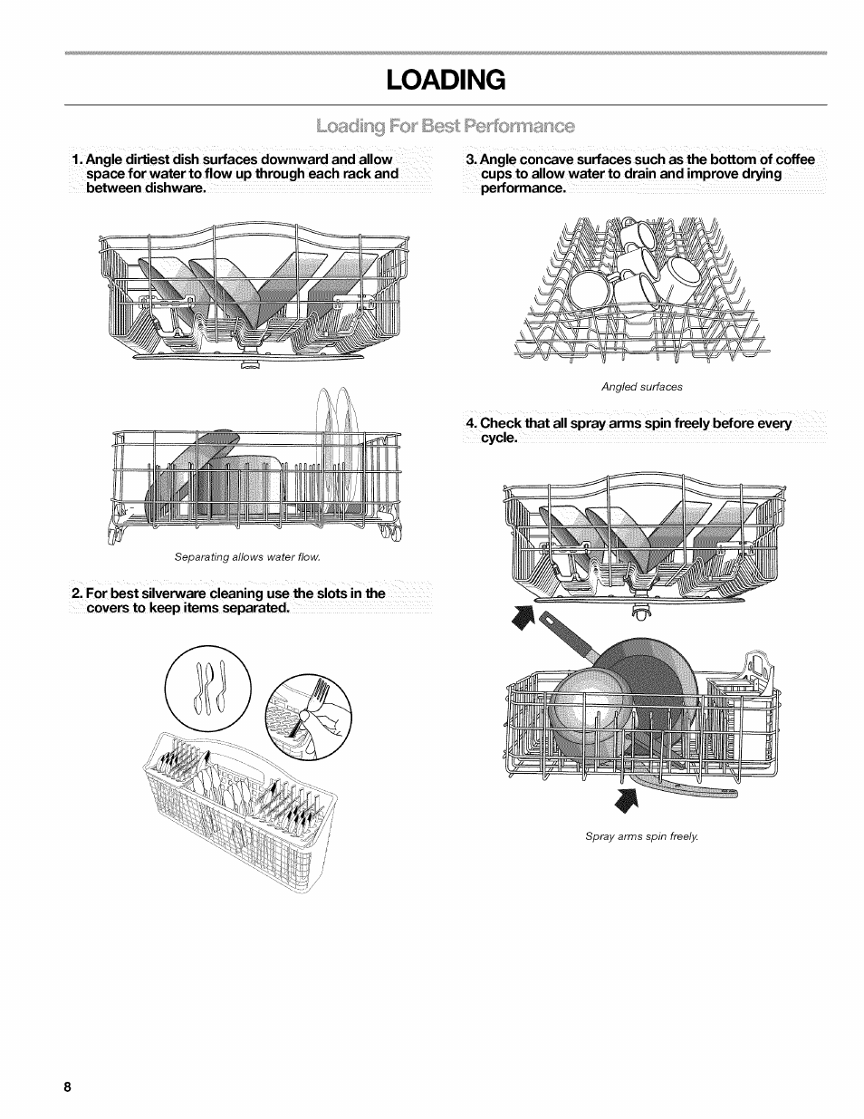 Loading, I^ael | Kenmore 665.1389 User Manual | Page 8 / 52