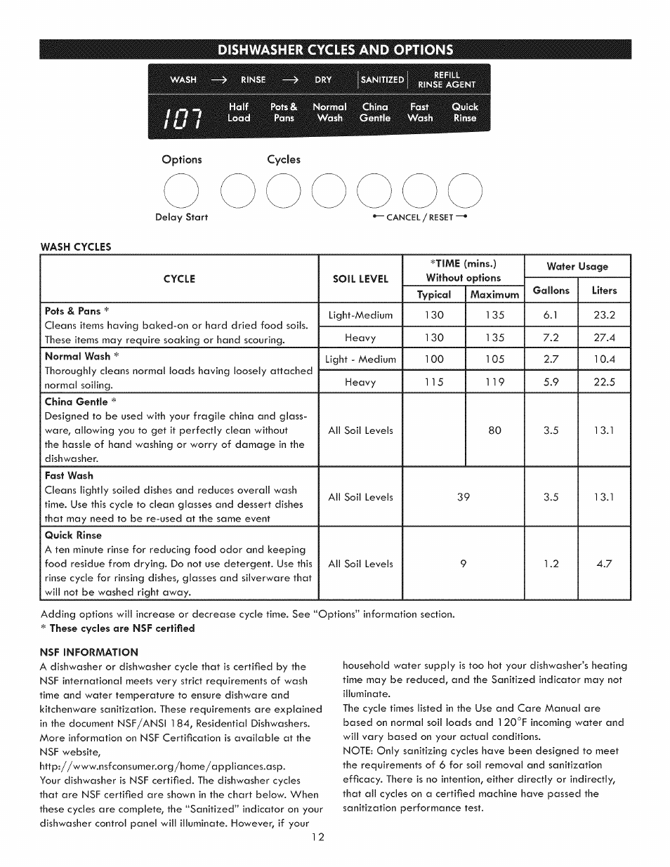 Kenmore 630.7793 User Manual | Page 12 / 19