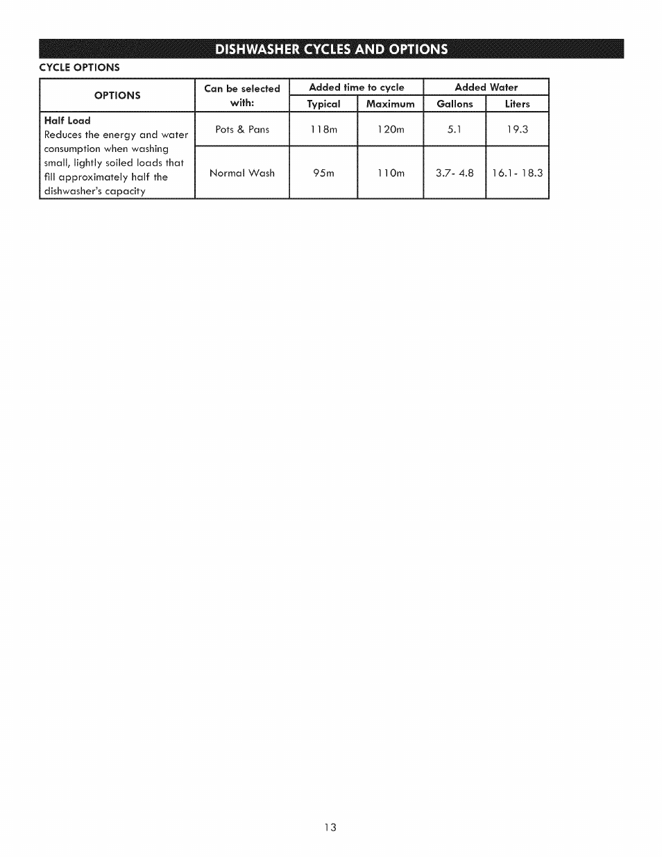 Kenmore 630.7793 User Manual | Page 13 / 19