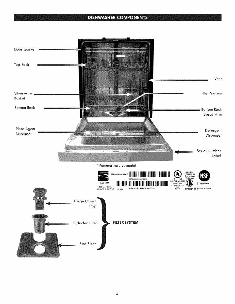 Kenmore 630.7793 User Manual | Page 5 / 19