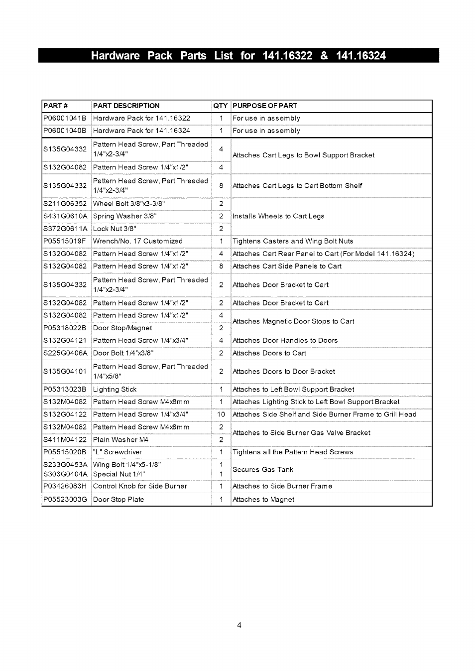 Kenmore 141.16322 User Manual | Page 4 / 28