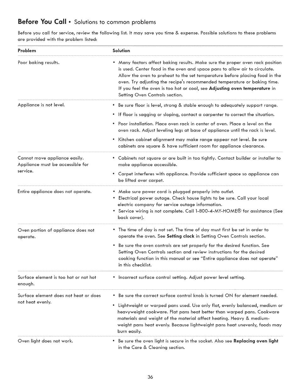 Before you call, Solutions to common problems | Kenmore 790.9280 User Manual | Page 36 / 40