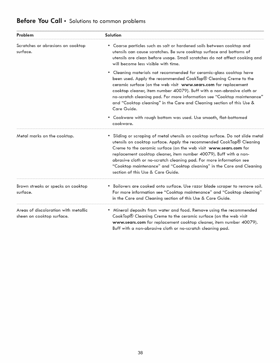 Before you call, Solutions to common problems | Kenmore 790.9280 User Manual | Page 38 / 40