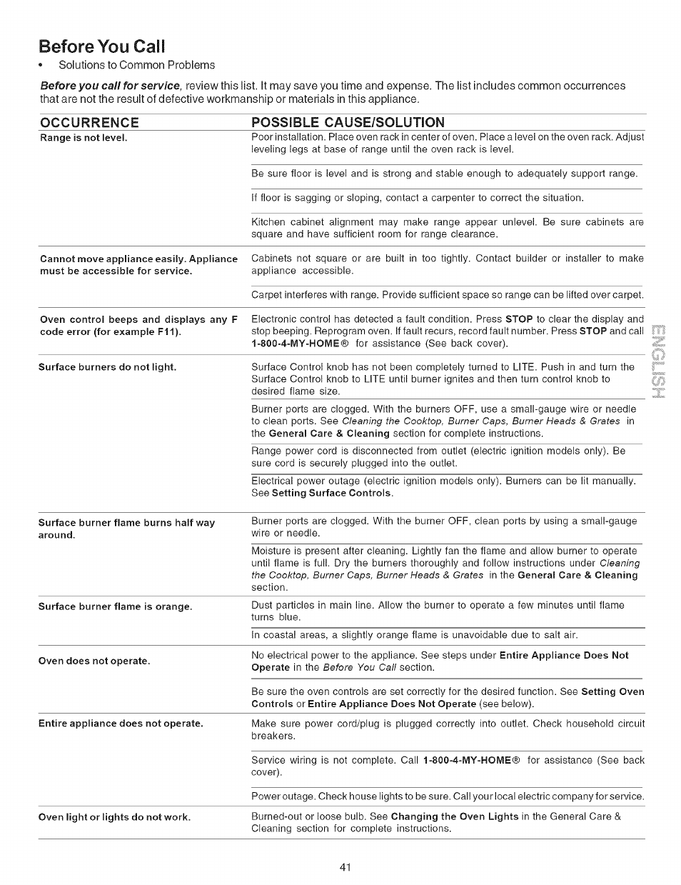Before you call, Possible | Kenmore 790.7942 User Manual | Page 41 / 44
