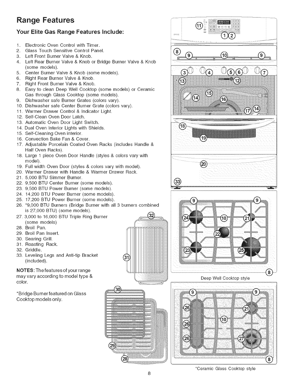 Range features, Gd..q0:.:.,00,(gq^,o, Your elite gas range features include | Kenmore 790.7942 User Manual | Page 8 / 44