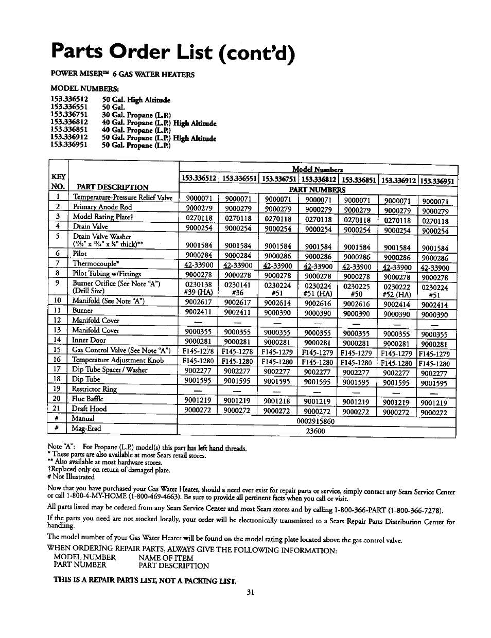 Parts order list (cont’d) | Kenmore POWER MISER 153.336851 User Manual | Page 31 / 32