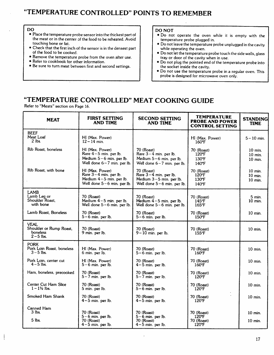 Temperature controlled” points to remember, Temperature controlled” meat cooking guide | Kenmore 88762 User Manual | Page 17 / 36