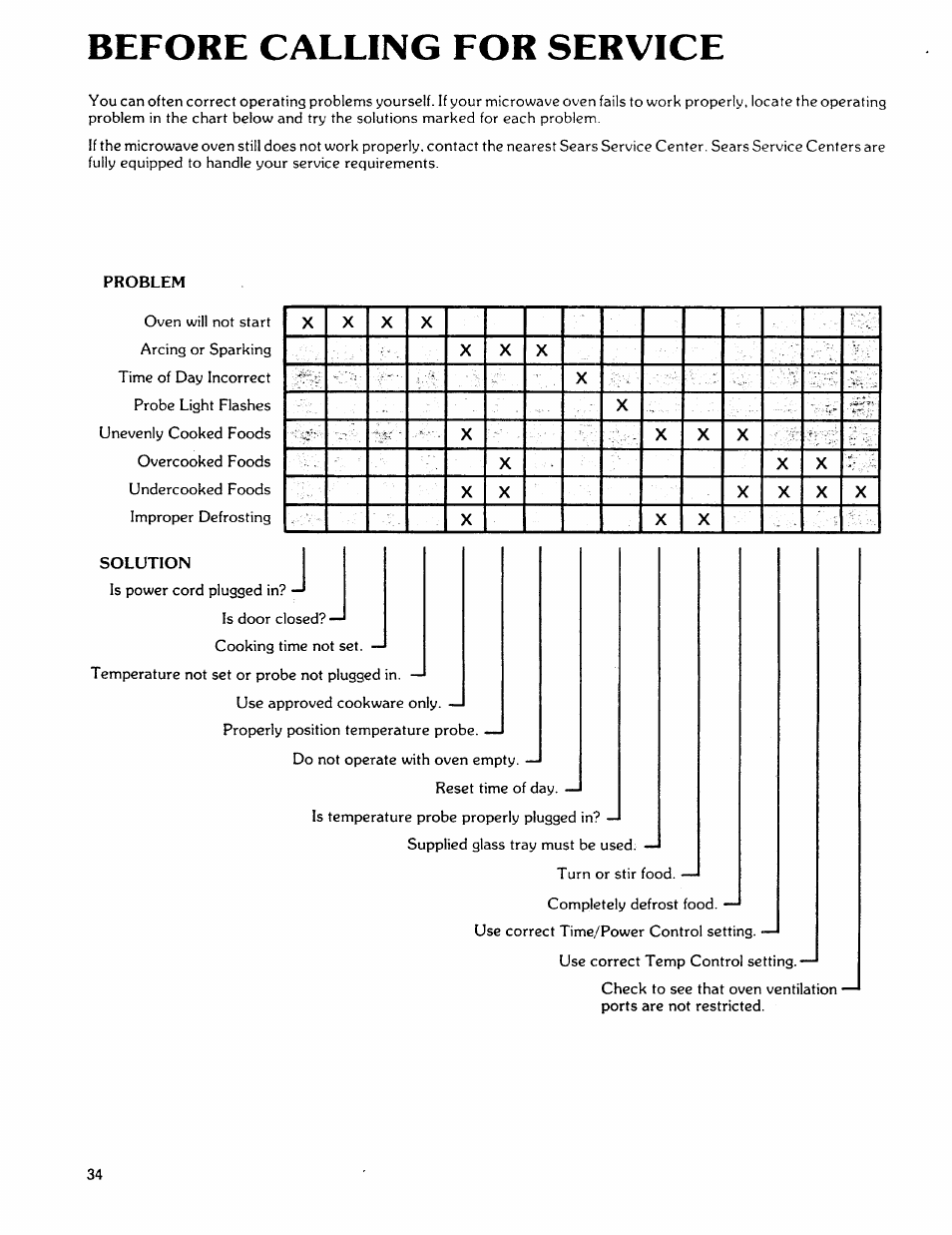 Before calling for service | Kenmore 88762 User Manual | Page 34 / 36