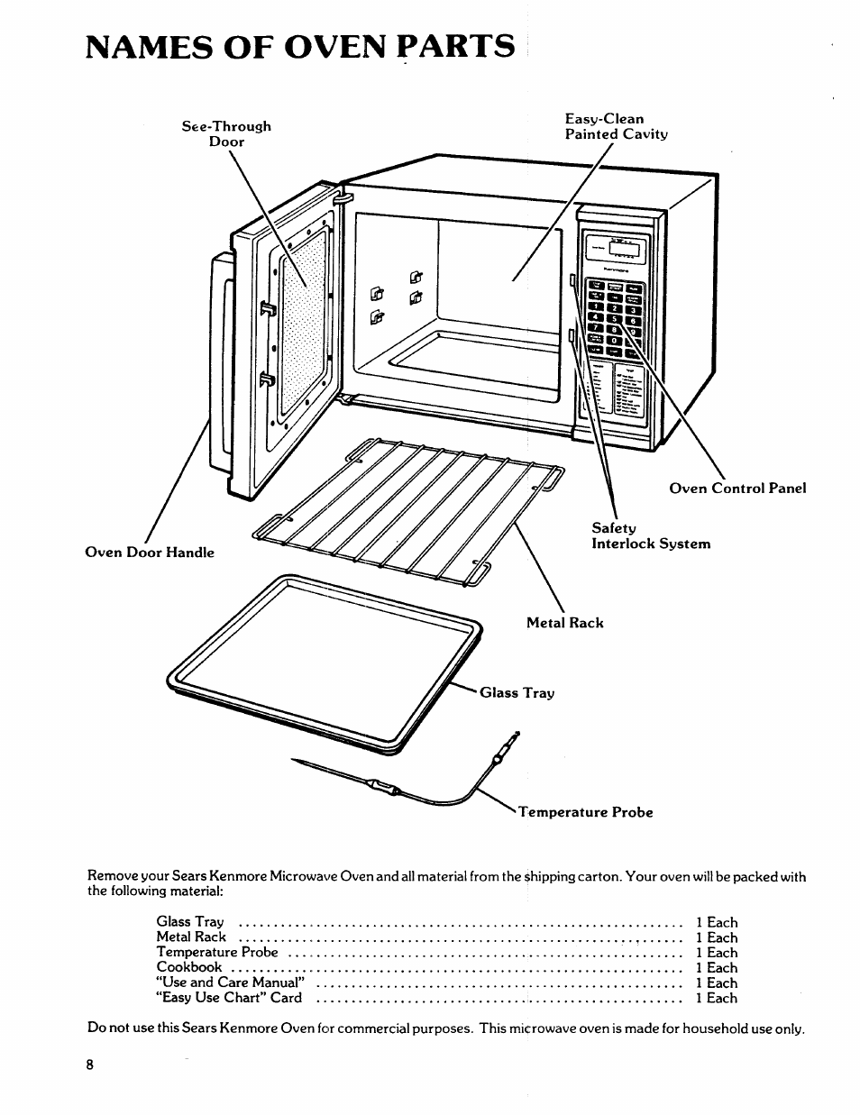 Names of oven parts | Kenmore 88762 User Manual | Page 8 / 36