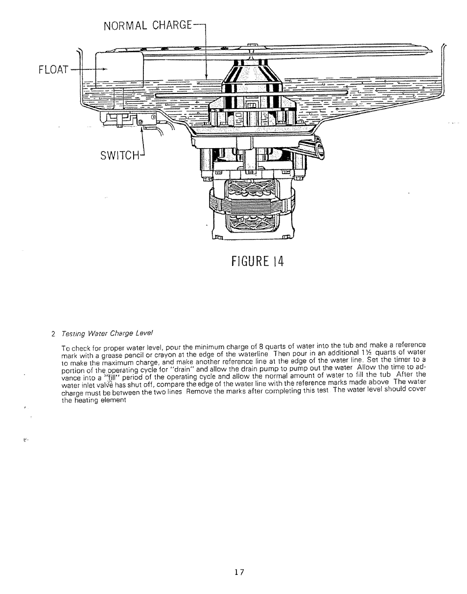 Figure 14 | Kenmore 808353 User Manual | Page 20 / 96