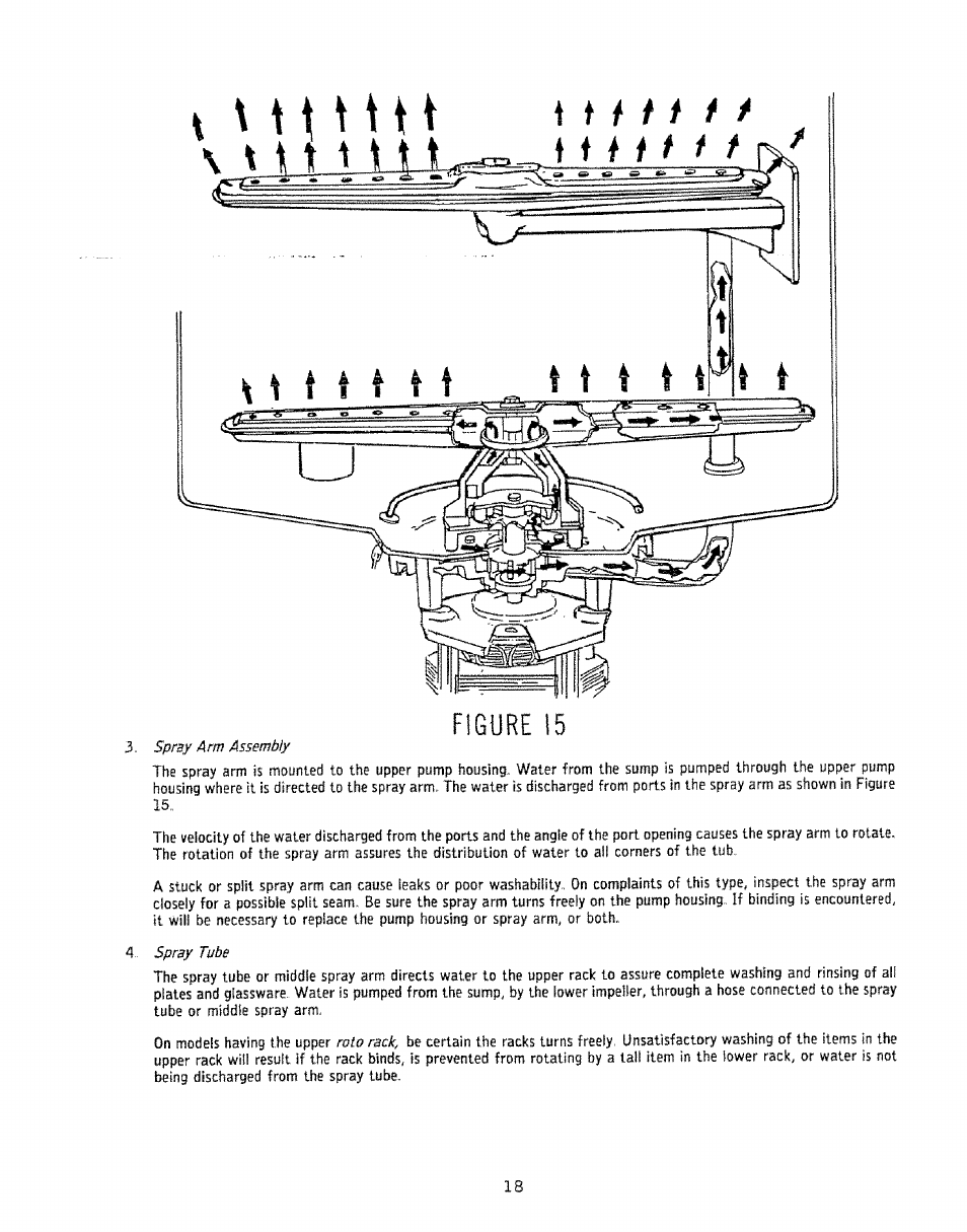 И / m / / rv, I t < i 11, И t t ♦ t t | Figure 15 | Kenmore 808353 User Manual | Page 21 / 96