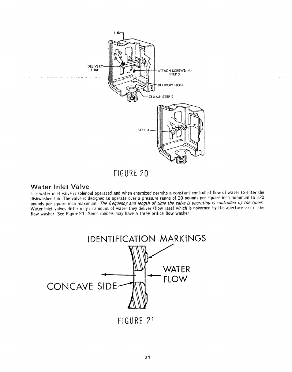 Figure 20, Identification markings, Figure 21 | Kenmore 808353 User Manual | Page 24 / 96